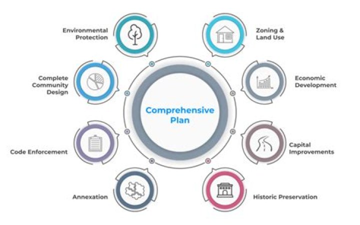 A Comprehensive Guide To Privacy And Consent